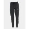 Jogging De Sport Woven Jordan Noir Homme - Nike 1 Jogging De Sport Woven Jordan Noir Homme - Nike -Teddy Smith Magasin jogging de sport woven jordan noir homme nike