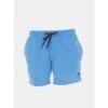 Short De Bain Everyday 15 Bleu Turquoise Homme - Quiksilver -Teddy Smith Magasin short de bain everyday 15 bleu turquoise homme quiksilver