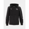 Sweat Zippé à Capuche Bmw Motorsport Noir Homme - Puma 1 Sweat Zippé à Capuche Bmw Motorsport Noir Homme - Puma -Teddy Smith Magasin sweat zippe a capuche bmw motorsport noir homme puma